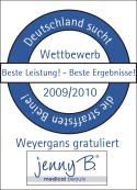 Gewinner von Deutschland sucht die schönsten Beine